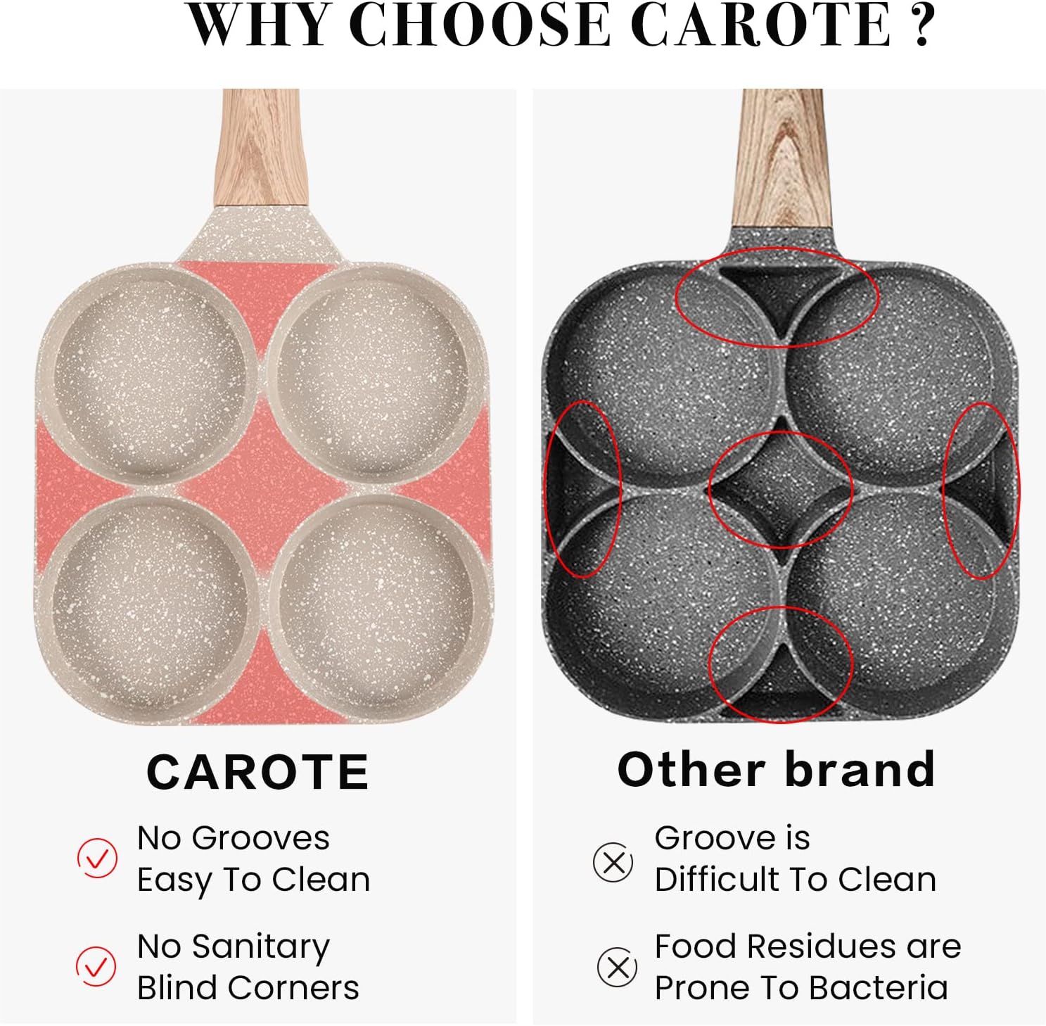 CAROTE Egg Pan Omelette Pan, 4-Cup Nonstick Granite Omelette Skillet - Pancake Pan and Healthy Egg Cooker Suitable for Gas Stove & Induction Cookware