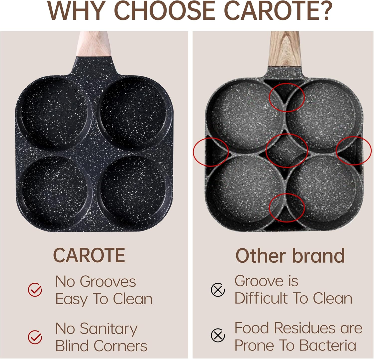 CAROTE Egg Pan Omelette Pan, 4-Cup Nonstick Granite Omelette Skillet - Pancake Pan and Healthy Egg Cooker Suitable for Gas Stove & Induction Cookware