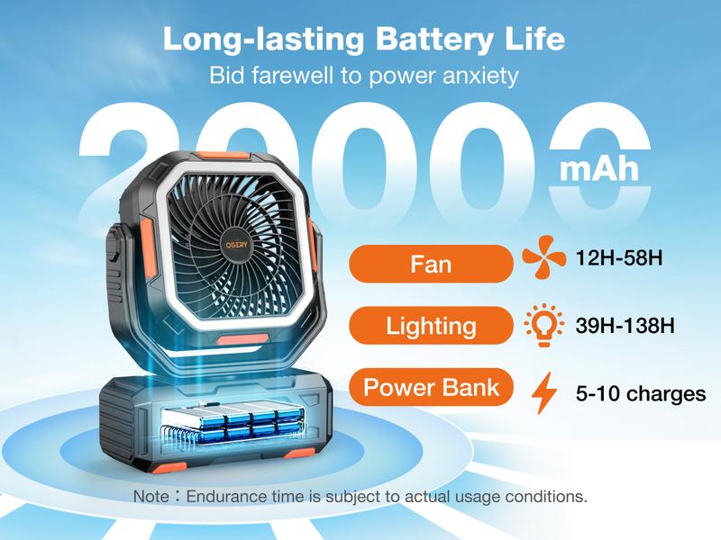 OGERY 2025 Upgraded Camping Fan, 20000mAh Rechargeable Fan with LED Lights & 270° Pivot, Remote Control Shaking Head Desk Fan for Tent Travel Home Multifunction Outdoor Activities