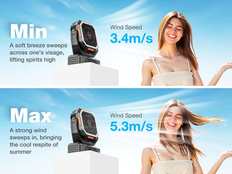 OGERY 2025 Upgraded Camping Fan, 20000mAh Rechargeable Fan with LED Lights & 270° Pivot, Remote Control Shaking Head Desk Fan for Tent Travel Home Multifunction Outdoor Activities