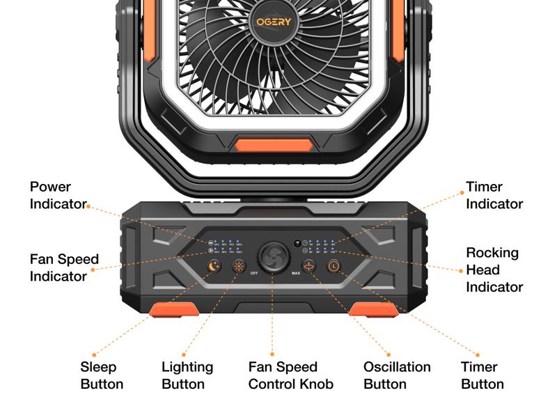 OGERY 2025 Upgraded Camping Fan, 20000mAh Rechargeable Fan with LED Lights & 270° Pivot, Remote Control Shaking Head Desk Fan for Tent Travel Home Multifunction Outdoor Activities