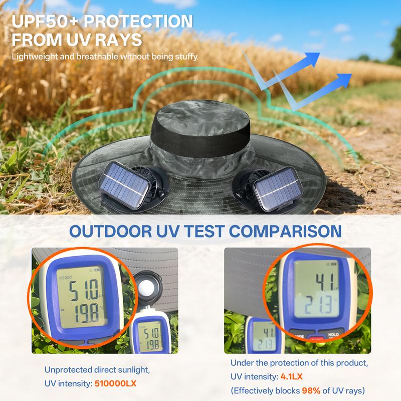 2025 New Solar Fan Outdoor Fishing Hat-Unisex Fishing Solar Fan Hat, Fisherman's Hat with Built-in Fan, Fisherman's Hat with Built-in Spray，Suitable for Fishing, Hiking, Camping, Fathers Day Gift