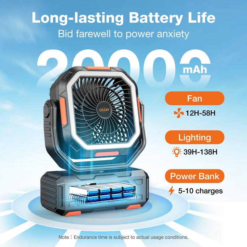 OGERY 2025 Upgraded Camping Fan, 20000mAh Rechargeable Fan with LED Lights & 270° Pivot, Remote Control Shaking Head Desk Fan for Tent Travel Home Multifunction Outdoor Activities
