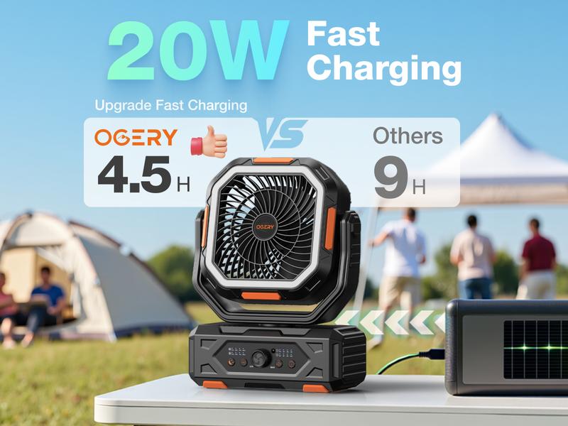OGERY 2025 Upgraded Camping Fan, 20000mAh Rechargeable Fan with LED Lights & 270° Pivot, Remote Control Shaking Head Desk Fan for Tent Travel Home Multifunction Outdoor Activities
