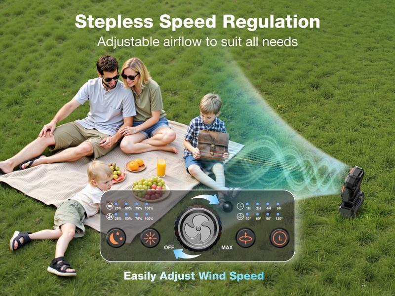 OGERY 2025 Upgraded Camping Fan, 20000mAh Rechargeable Fan with LED Lights & 270° Pivot, Remote Control Shaking Head Desk Fan for Tent Travel Home Multifunction Outdoor Activities